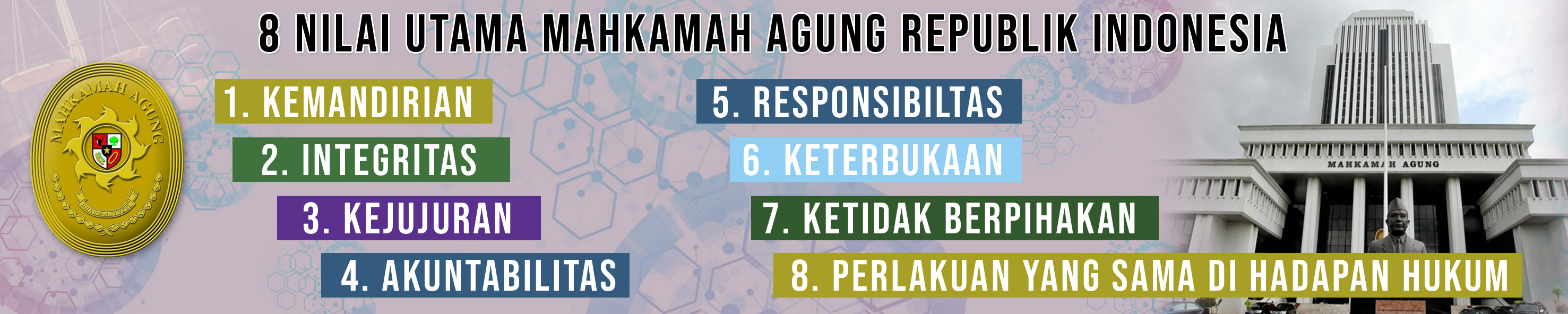 8 nilai utama MA copy