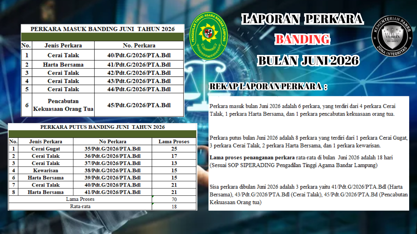 lap perkara juni
