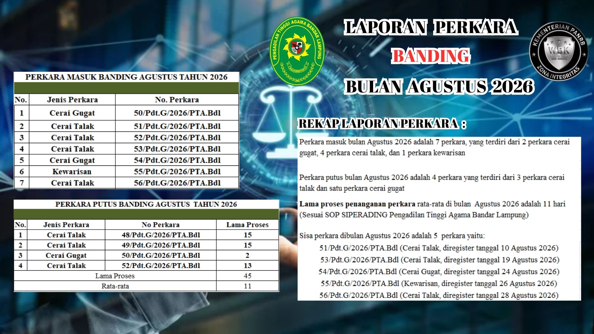 sept agt